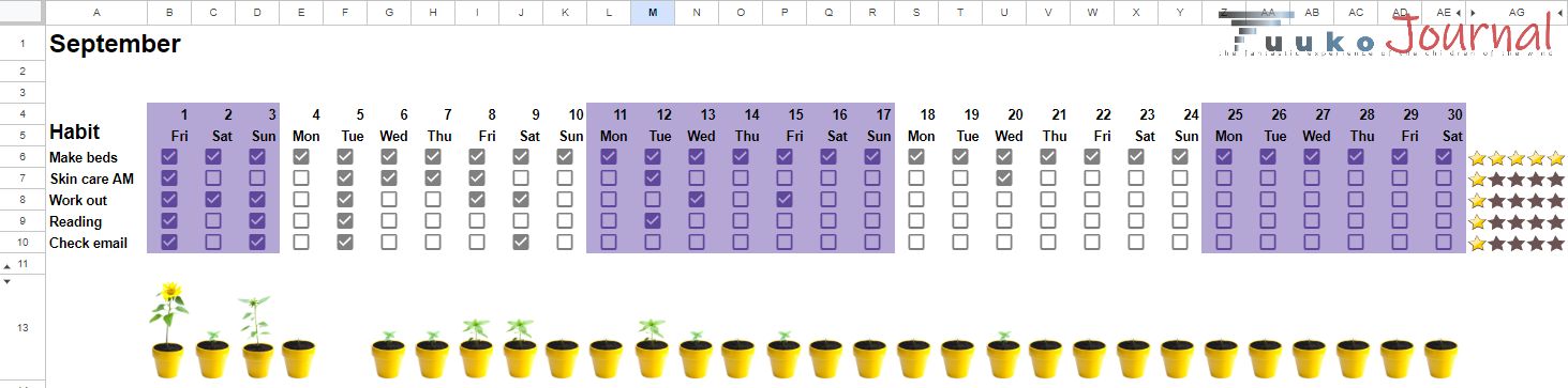 google sheets habit tracker 