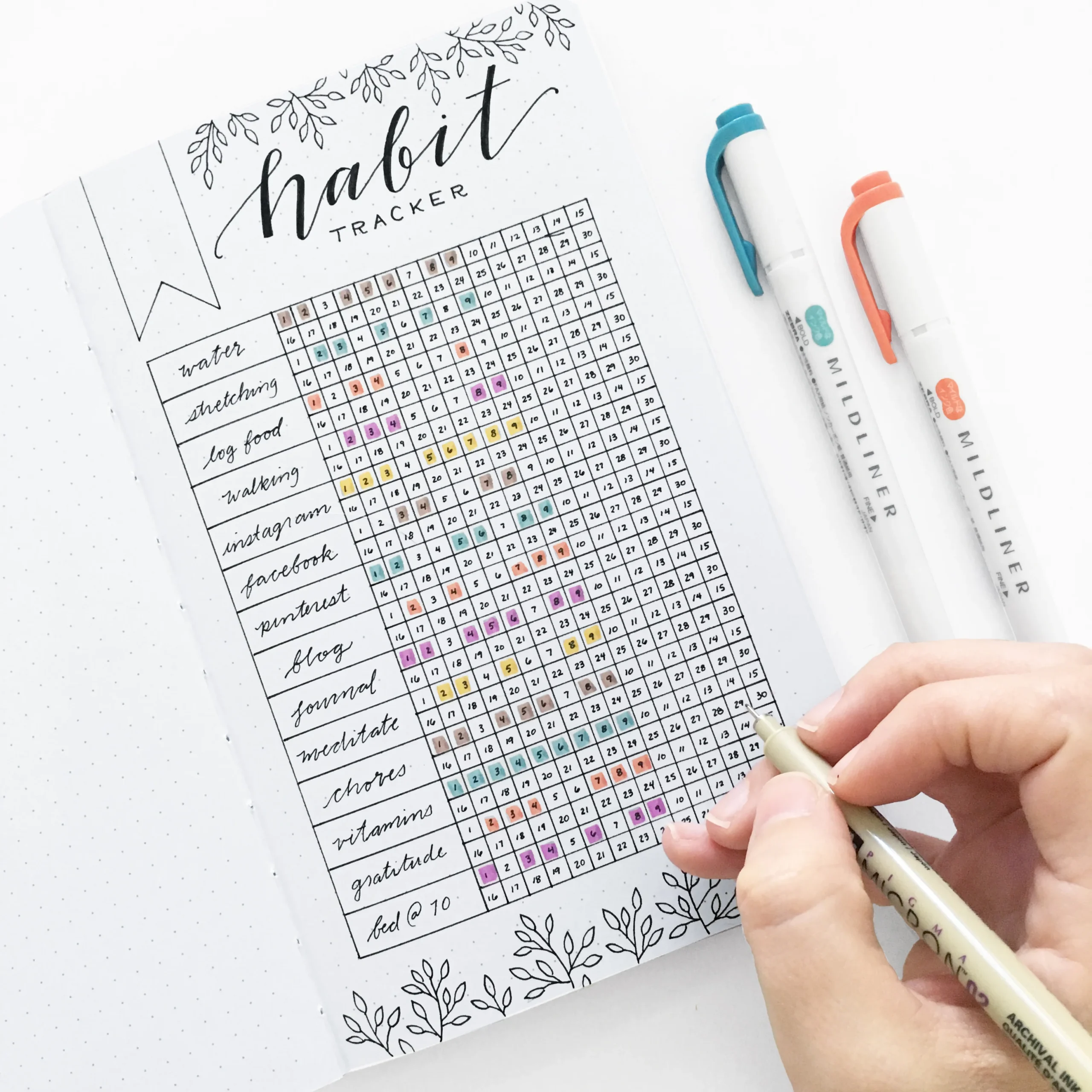 google sheets habit tracker