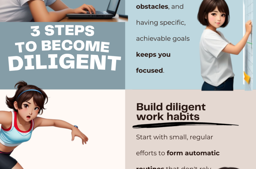  Unlocking the Secrets to Become Diligent and Successful: 3 Essential Steps for Everyone