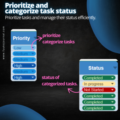 task tracker google sheets