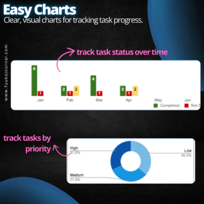 task tracker google sheets