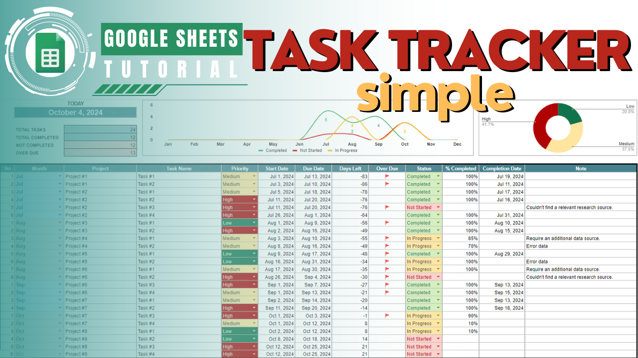 Efficient Task Management with a Simple Task Tracker in Google Sheets-Video