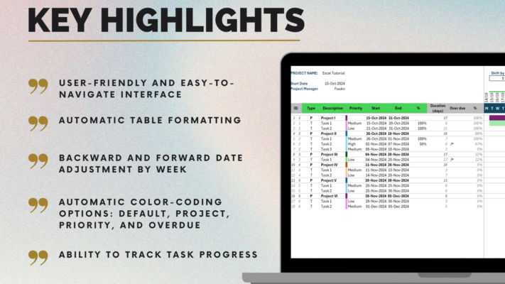 gantt chart in project management by excel