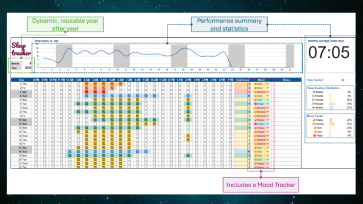 sleep tracker google sheets